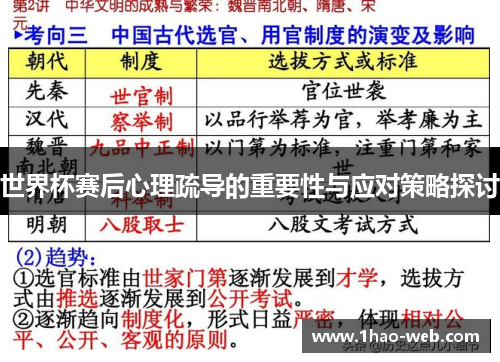 世界杯赛后心理疏导的重要性与应对策略探讨