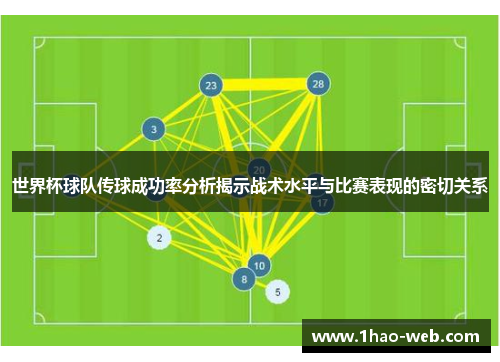 世界杯球队传球成功率分析揭示战术水平与比赛表现的密切关系