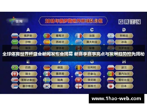 全球体育世界杯盛会新闻发布会揭幕 新赛季赛事亮点与发展趋势抢先揭秘
