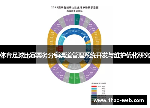 体育足球比赛票务分销渠道管理系统开发与维护优化研究