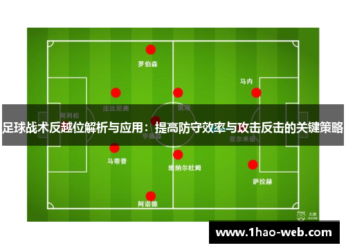 足球战术反越位解析与应用：提高防守效率与攻击反击的关键策略