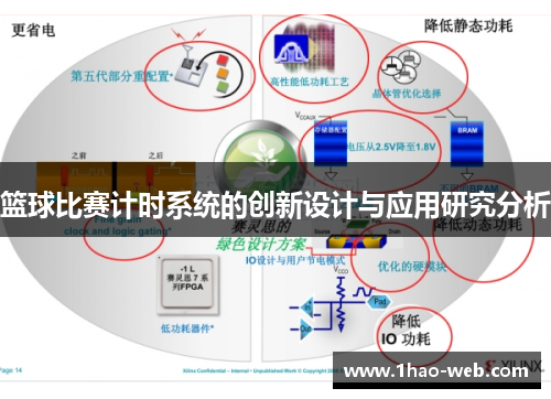 篮球比赛计时系统的创新设计与应用研究分析