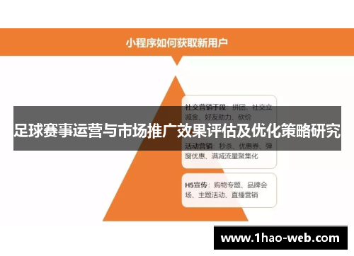 足球赛事运营与市场推广效果评估及优化策略研究