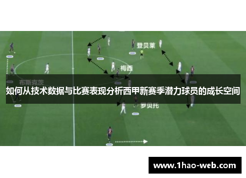 如何从技术数据与比赛表现分析西甲新赛季潜力球员的成长空间