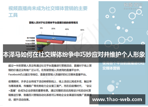 本泽马如何在社交媒体纷争中巧妙应对并维护个人形象