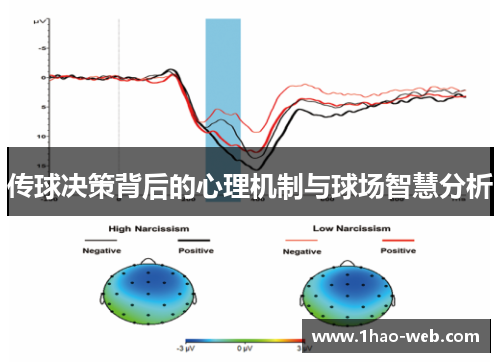 传球决策背后的心理机制与球场智慧分析